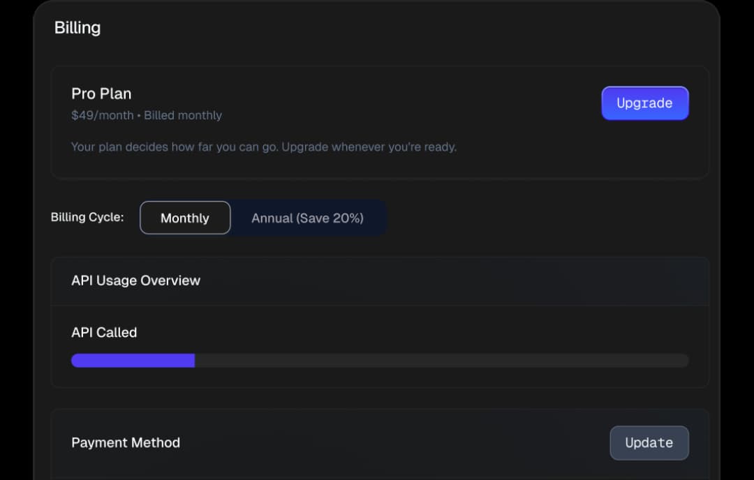 Flexible Billing Cycles